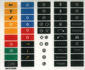 Pictograms for the HBC Micron radio transmitter